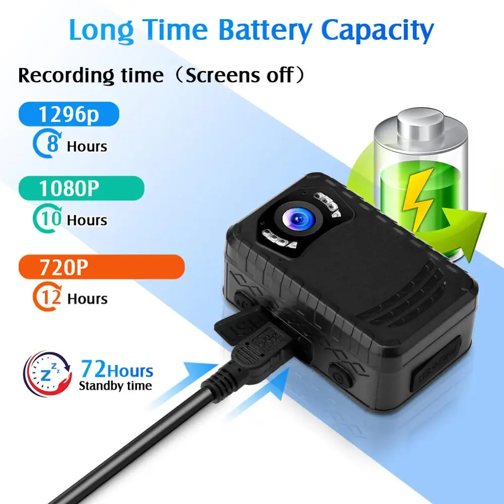 BOBLOV N9 Mini Body Camera Ful - Compact Camera Mirrorless incelemesi ve fiyatı
