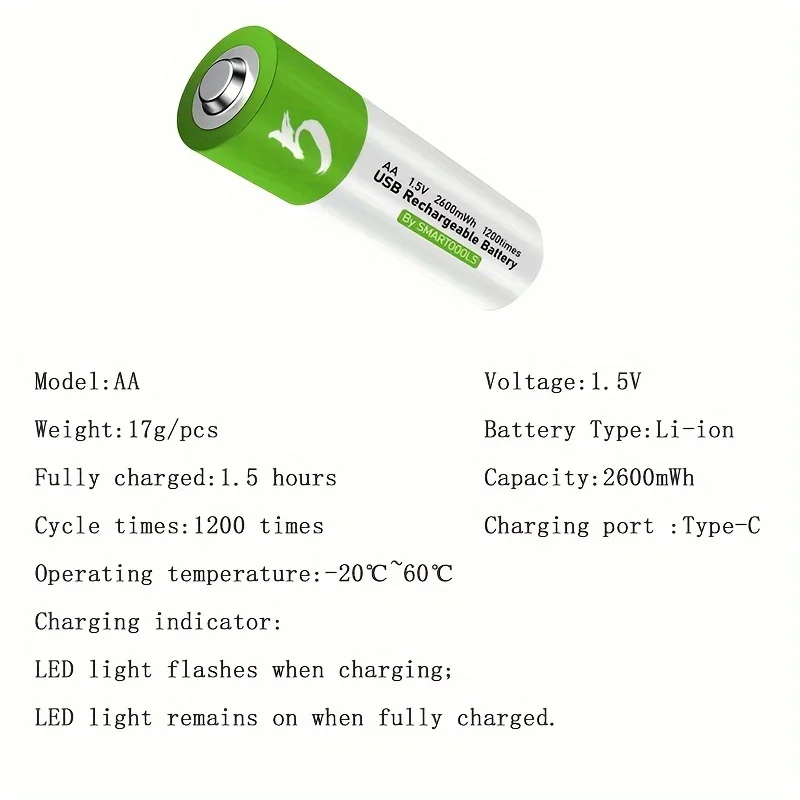 Smart 1.5V AA 2600mWh USB Rech - Modern Electronics Gadgets incelemesi ve fiyatı