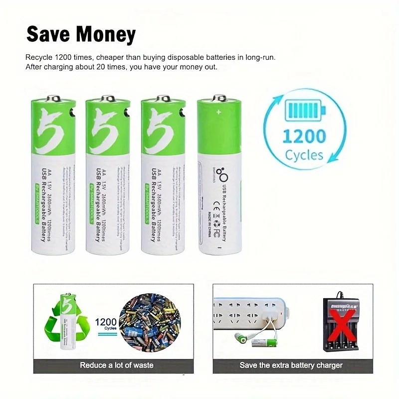 1.5V AA 2600mWh USB Rechargeab - Modern Electronics Gadgets incelemesi ve fiyatı