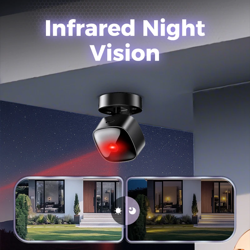 S1 Security Monitoring Camera  - Compact Camera Mirrorless incelemesi ve fiyatı